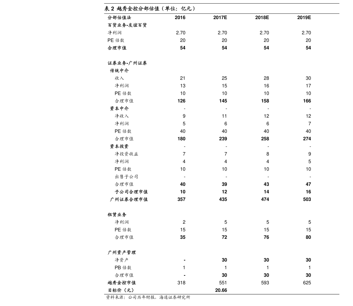 20220129124844417634.png