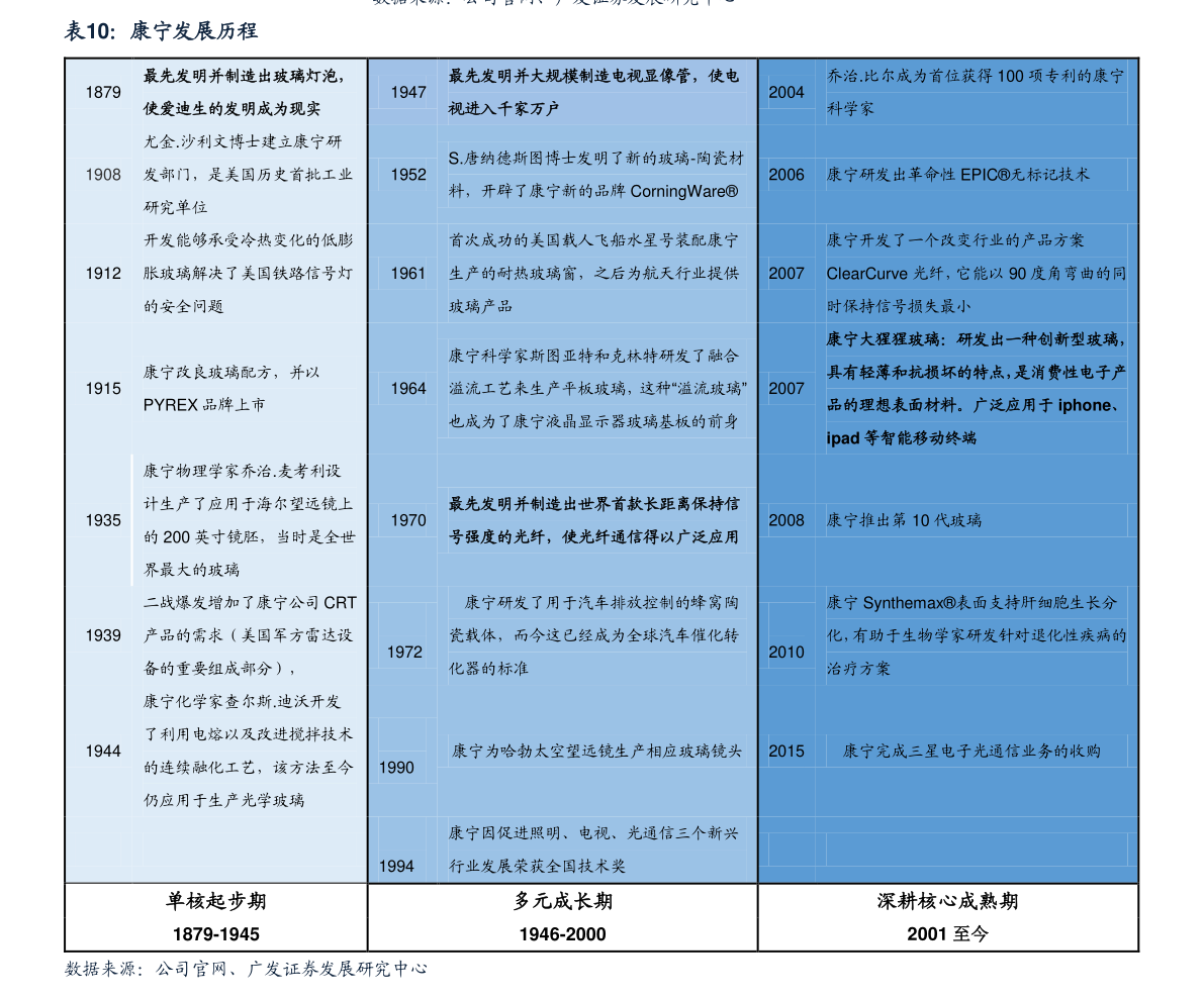 20220129143003381540.png
