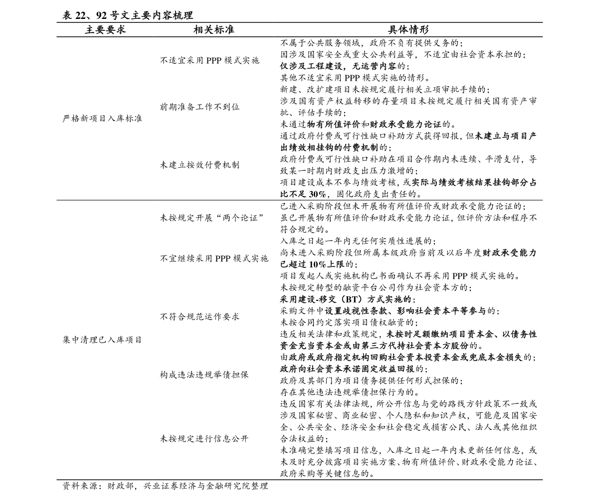 20220129193346833951.png