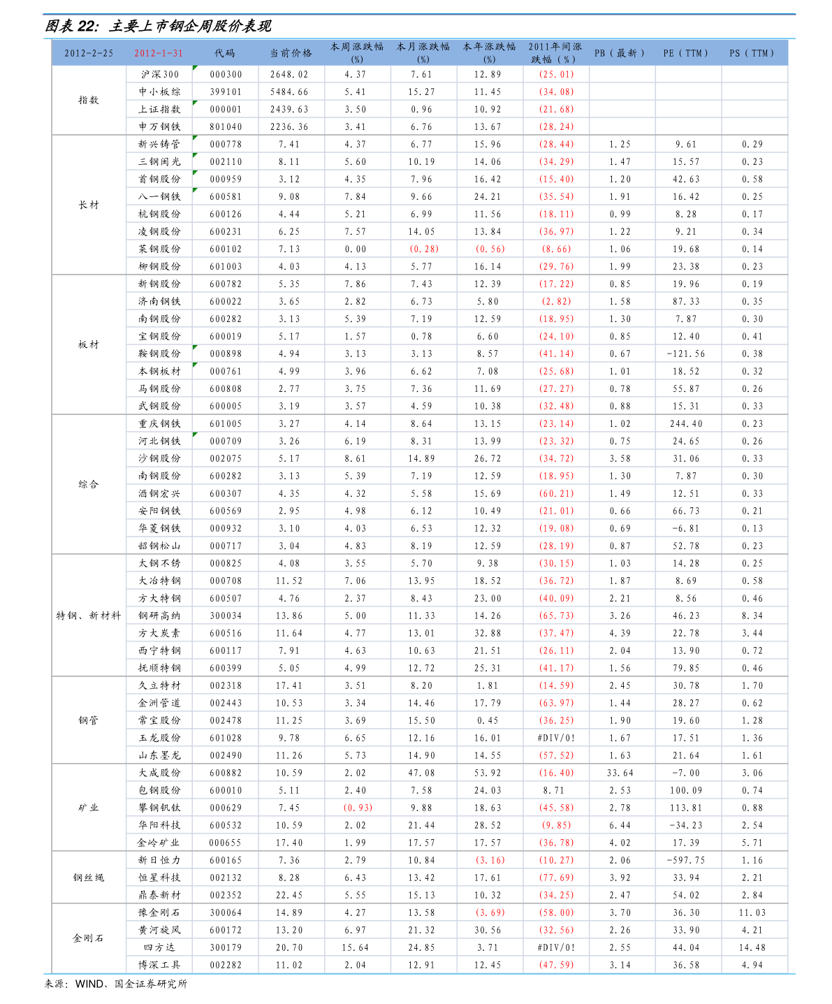 20220130112934003756.png