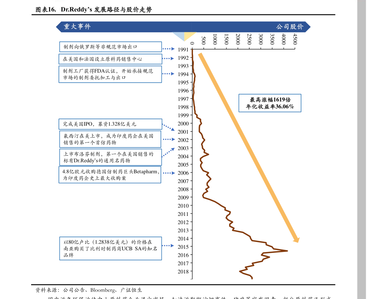 20220130115210133474.png