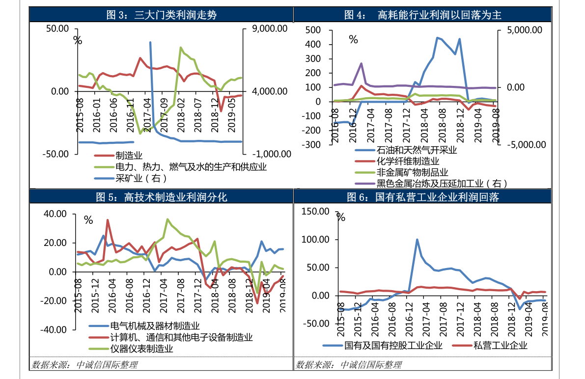 南京银行股吧南京银行历史最低股价