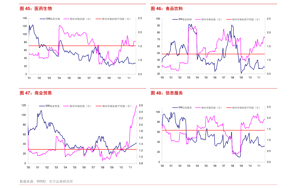 网所有资讯内容不构成投资建议,股市有风险,投资需谨慎.
