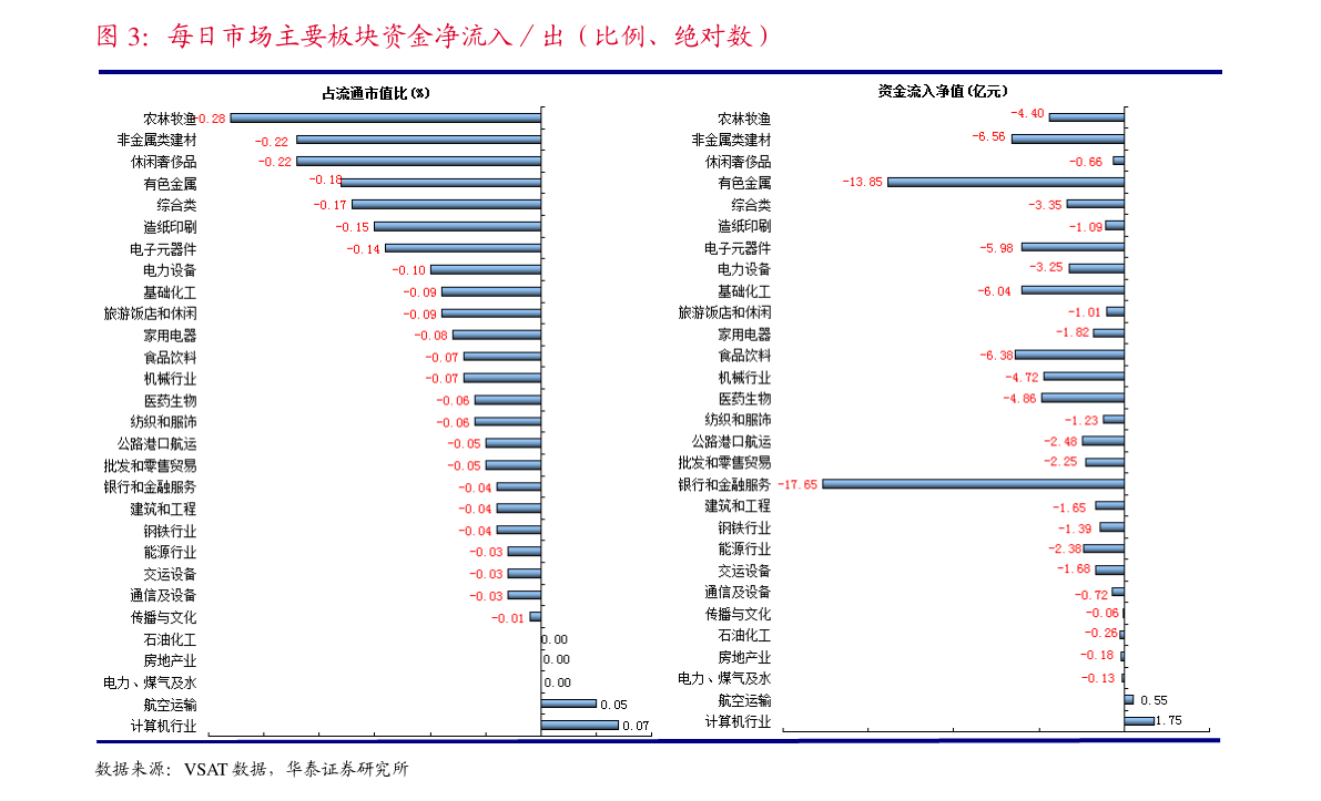 各大银行存款利率大涨 20220131195347507797.png