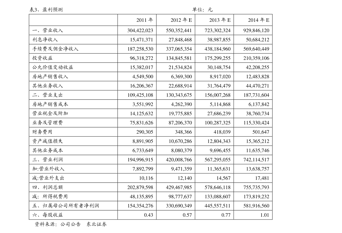 20220131201326490754.png