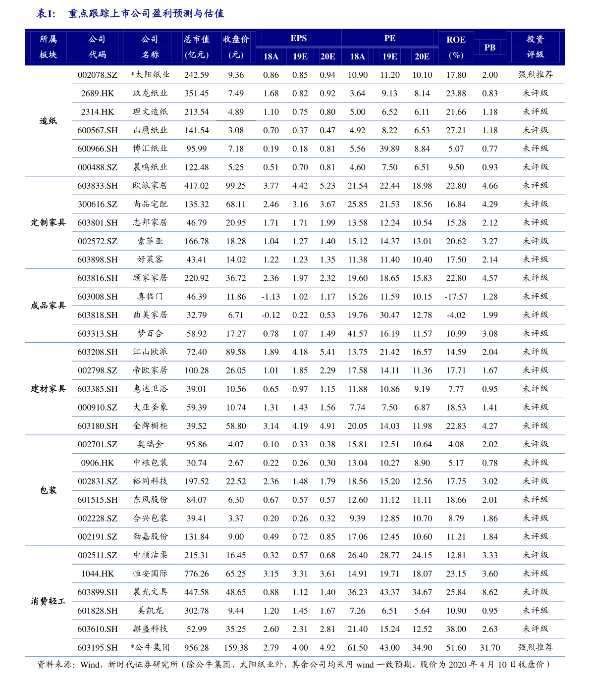 美金人民币汇率换算（美元对人民币汇率计算器）-慧博（hibor.net）