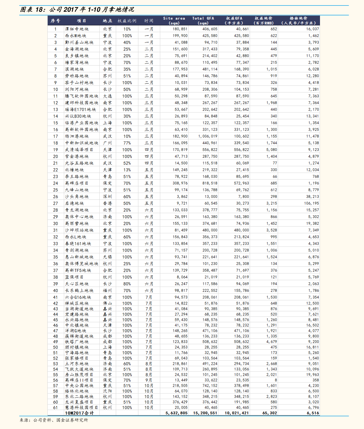 科技上市公司龙头一览表 20220201013457191493.png