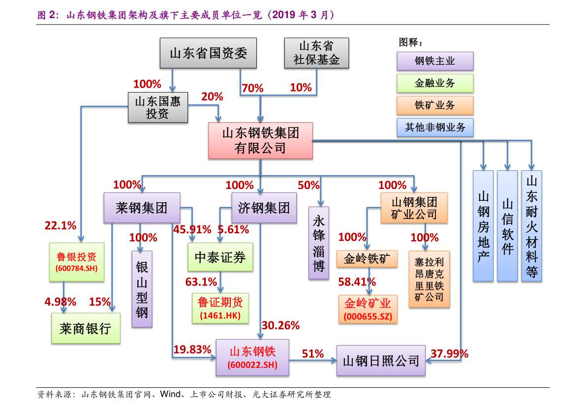 博时价值增长混合，博时价值增长混合基金