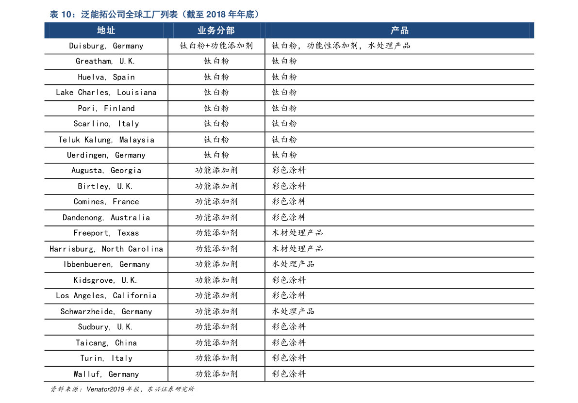 20220201212242054852.png
