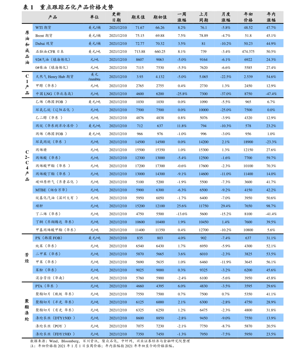 新台币与人民币汇率（90年代台币对人民币汇率）-慧博投研资讯