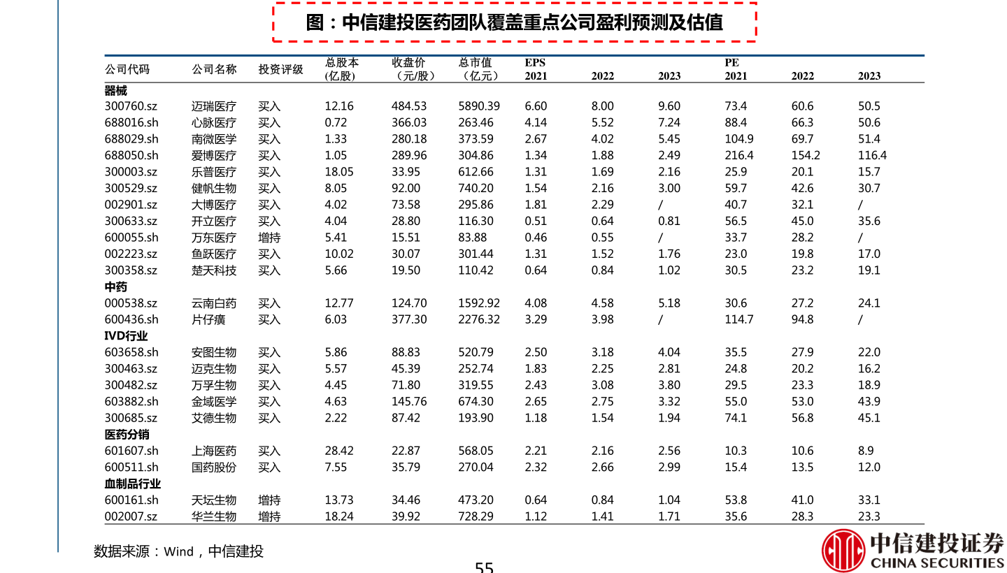 上海物流排行_珠海市雄展国际货运代理有限公司