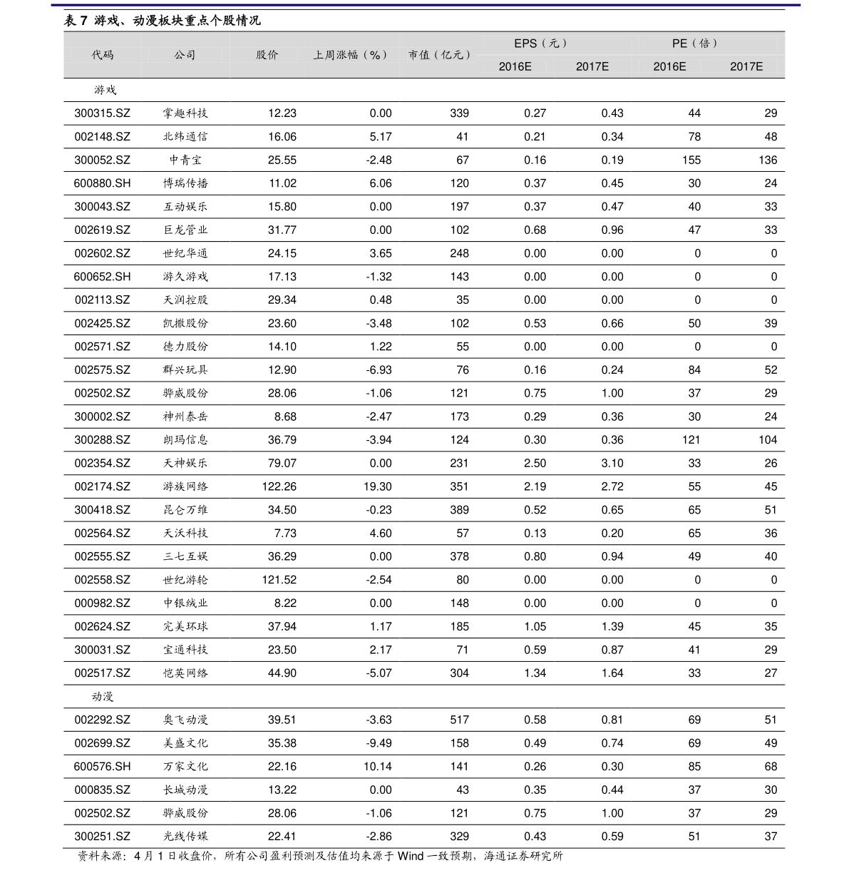 bob手机版网页智能水表公司（山东智能水表厂家排名）(图1)