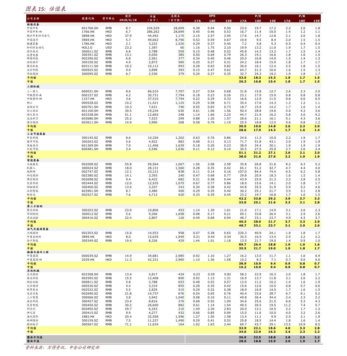 人工智能企业排行_2021年中国独角兽企业排行榜(方向标)