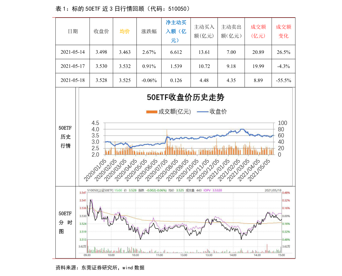 高端suv排行榜前十名_高端suv排行榜前十名,销量前十豪华品牌SUV排行榜