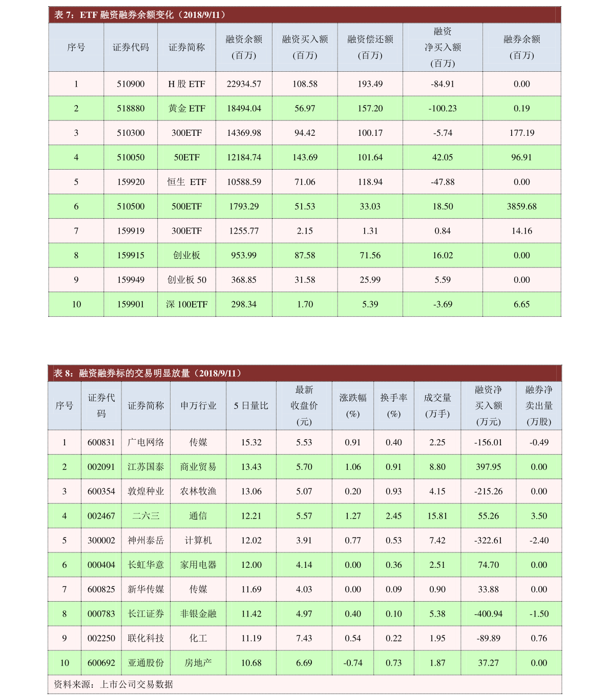 高端suv排行榜前十名_高端suv排行榜前十名,销量前十豪华品牌SUV排行榜