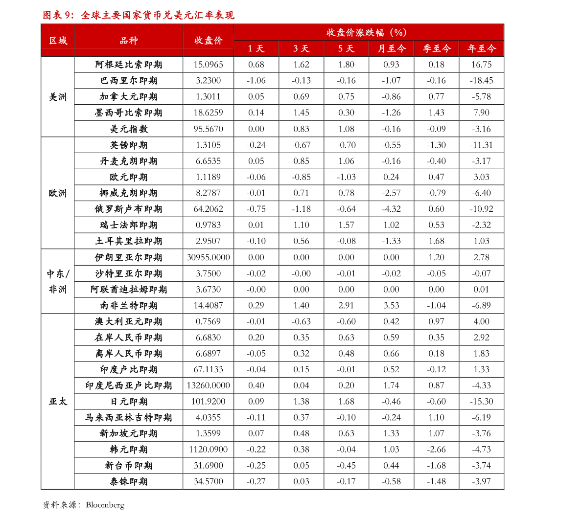 20220205023016456563.png