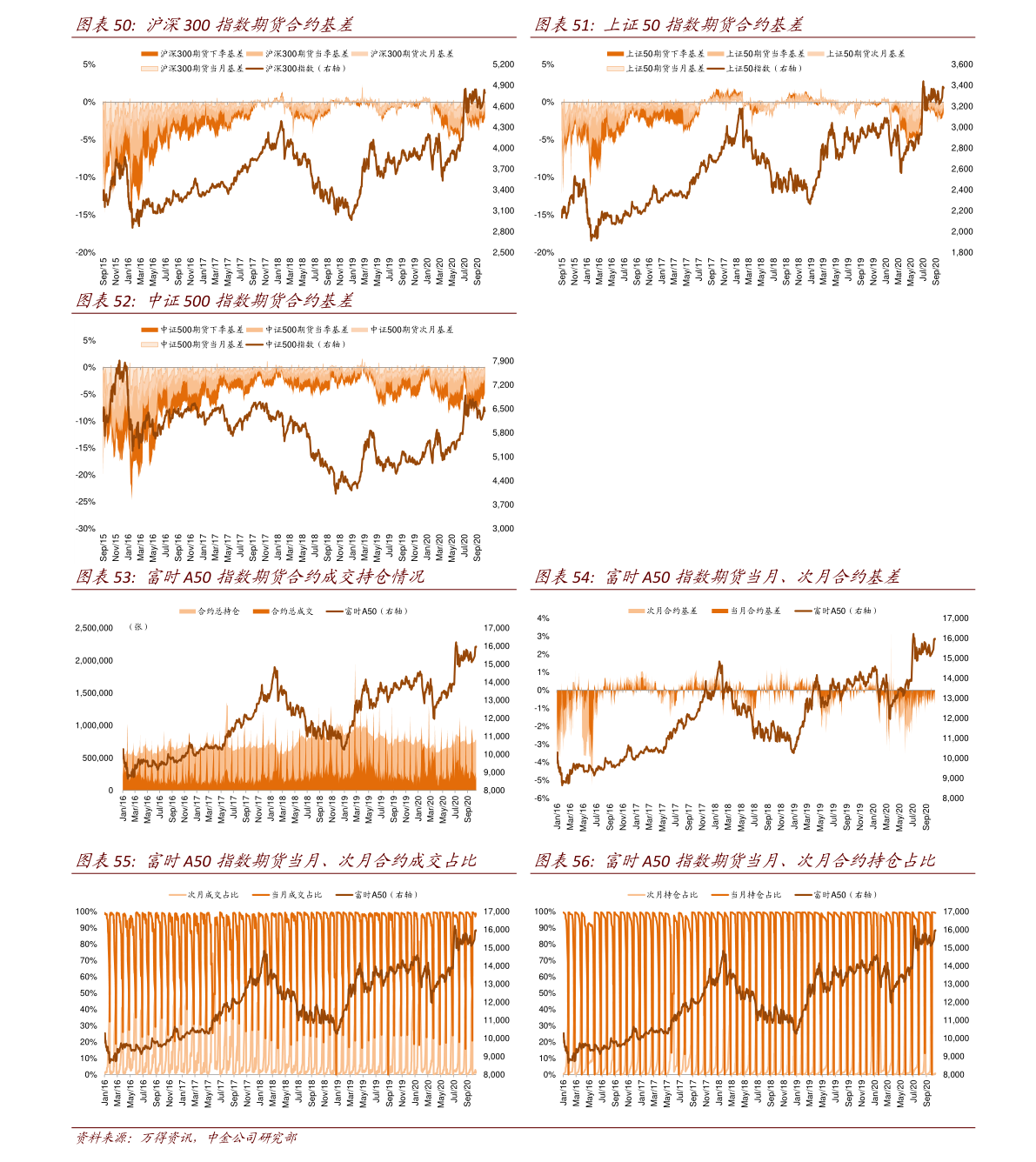 >股票600303(600187股票)> 5,  数据仅供参考,交易时请以实时行情为准