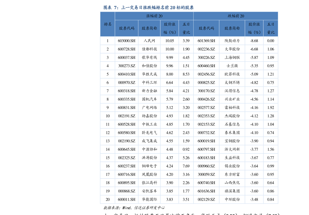 星网锐捷业绩什么时候公布 20220205130243093304.png