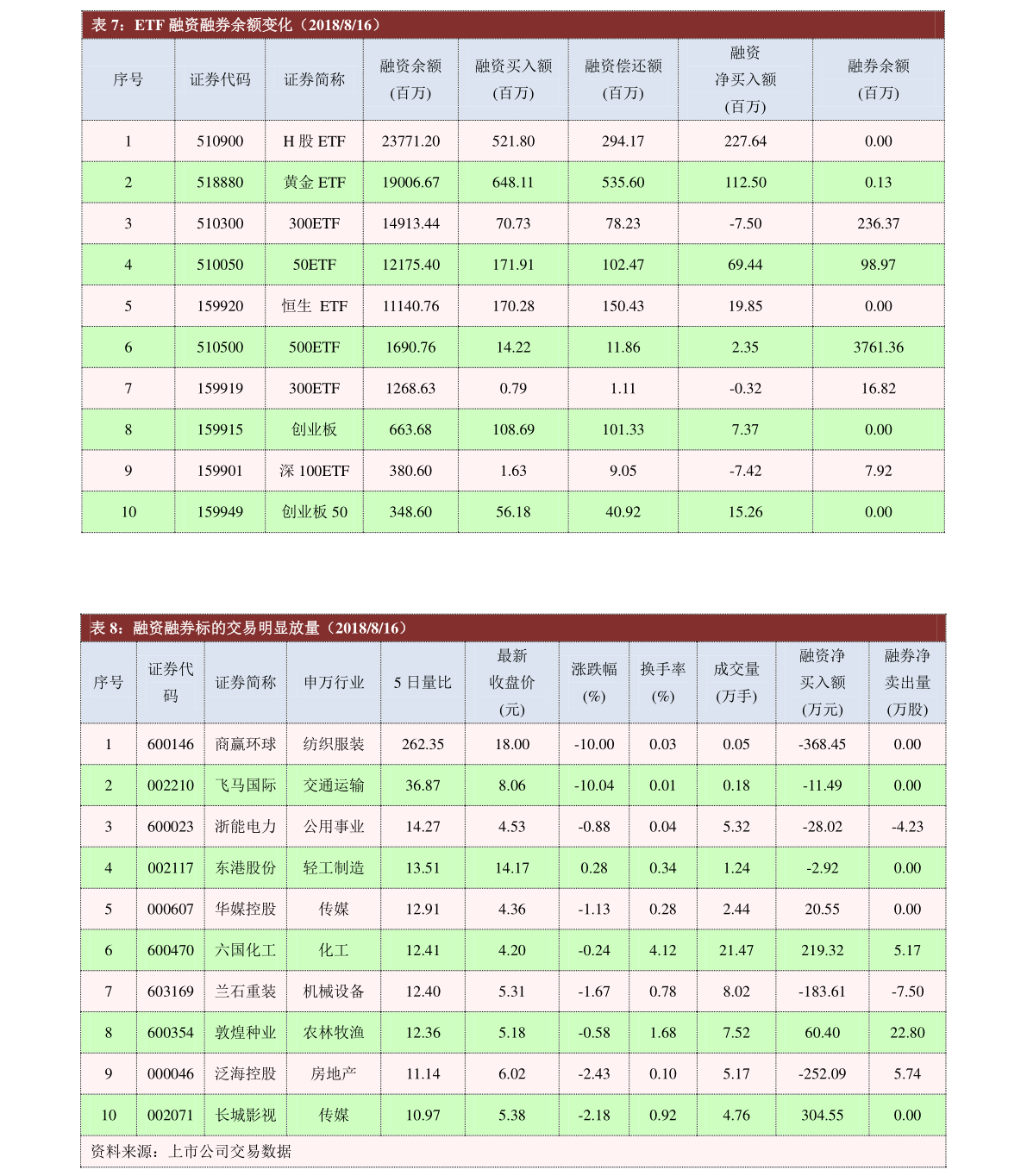 电磁炉十大排行榜_2022十大微波炉品牌TOP排行榜,大牌、耐用、不踩坑!