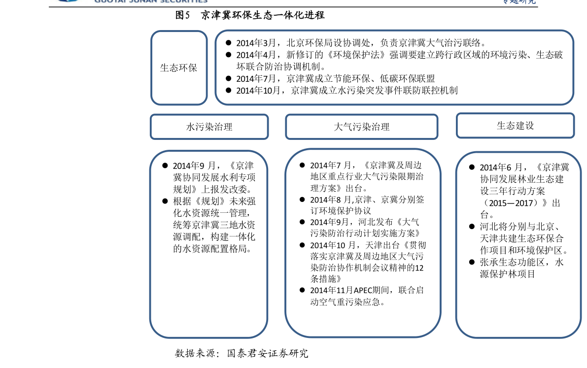 振华科技(000733)股票价格_行情_走势图—东方财富网