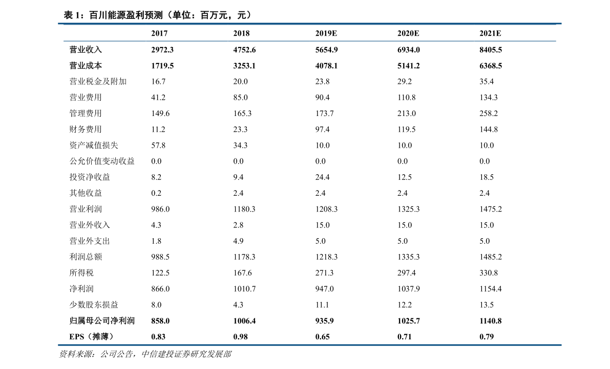 20220205144214215173.png