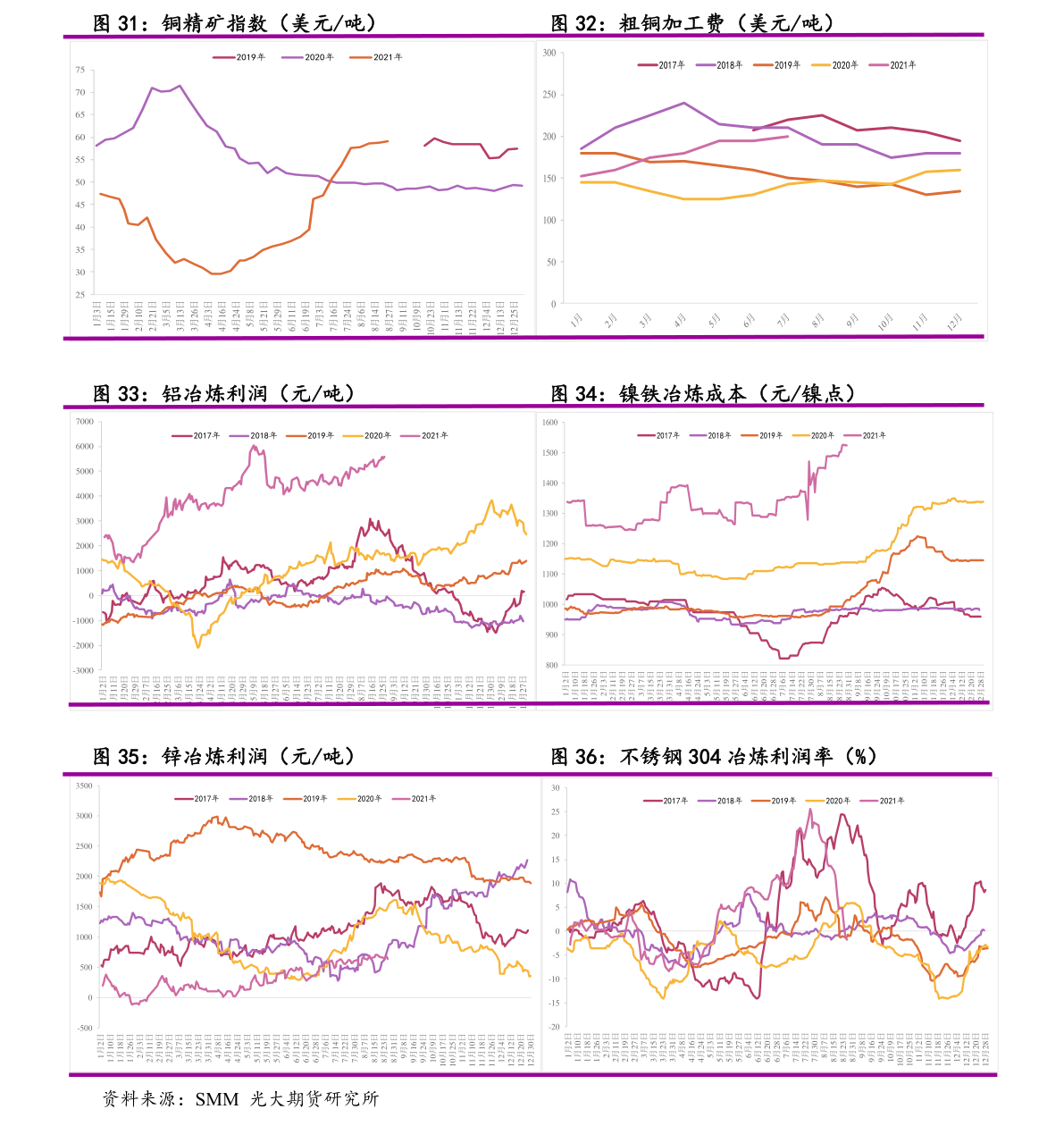 三丰智能股票九安医疗股票