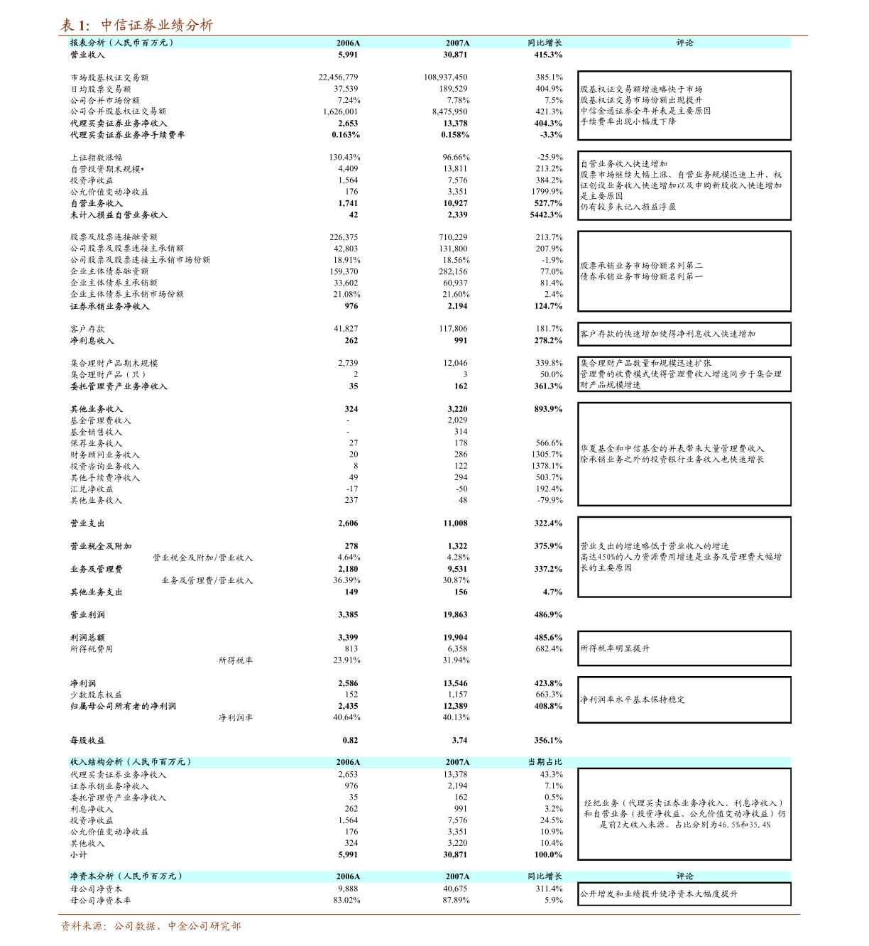 st辅仁股票代码sh600781,st辅仁股票如何