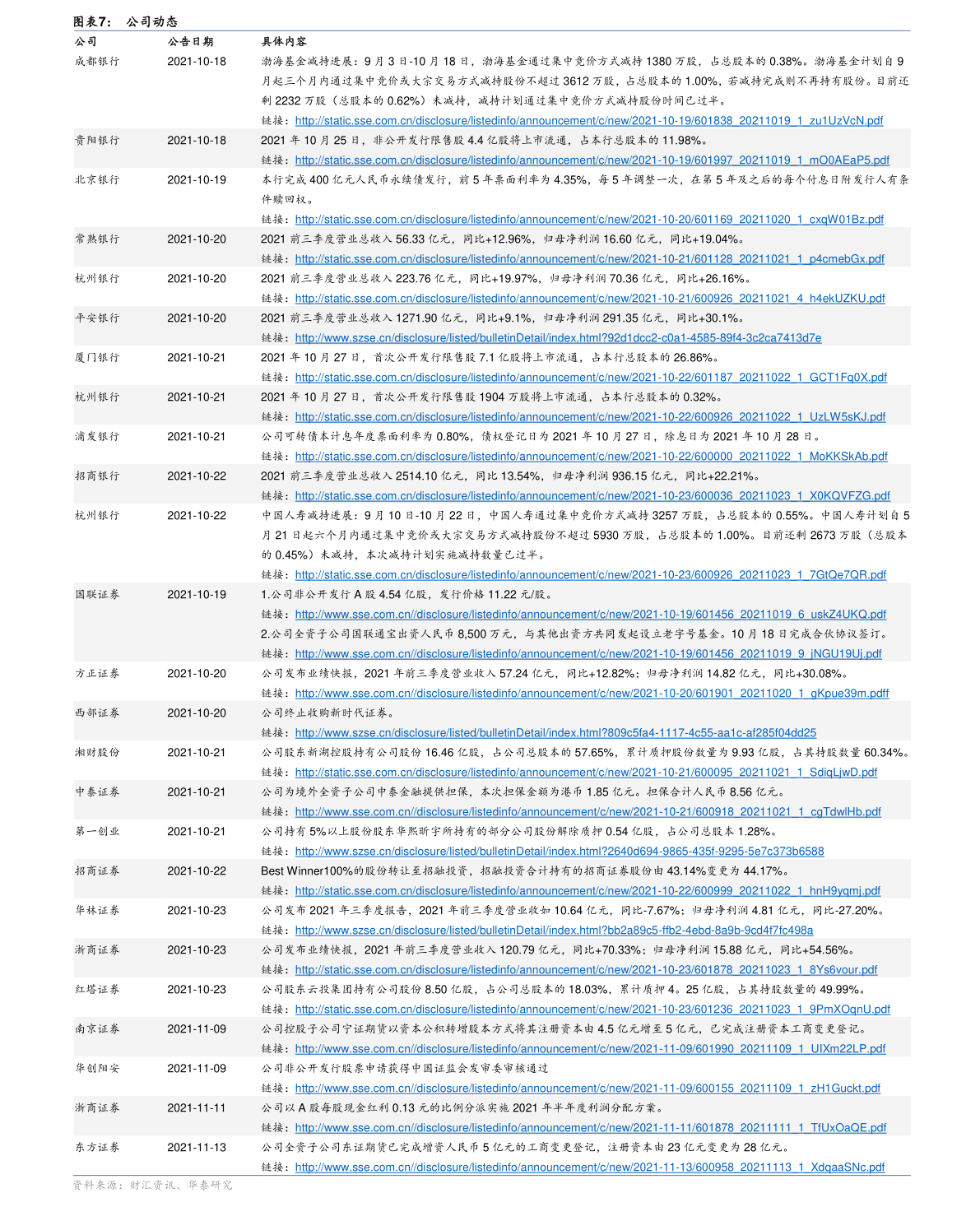 苹果股票今年会涨吗 20220205163837082221.png