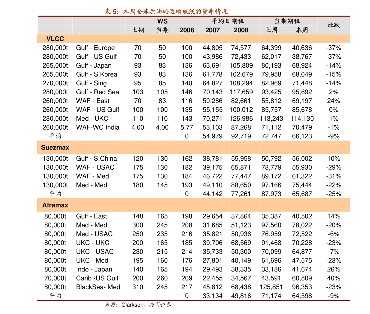 韩元对人民币汇率（2005年韩元汇率）-迈博汇金