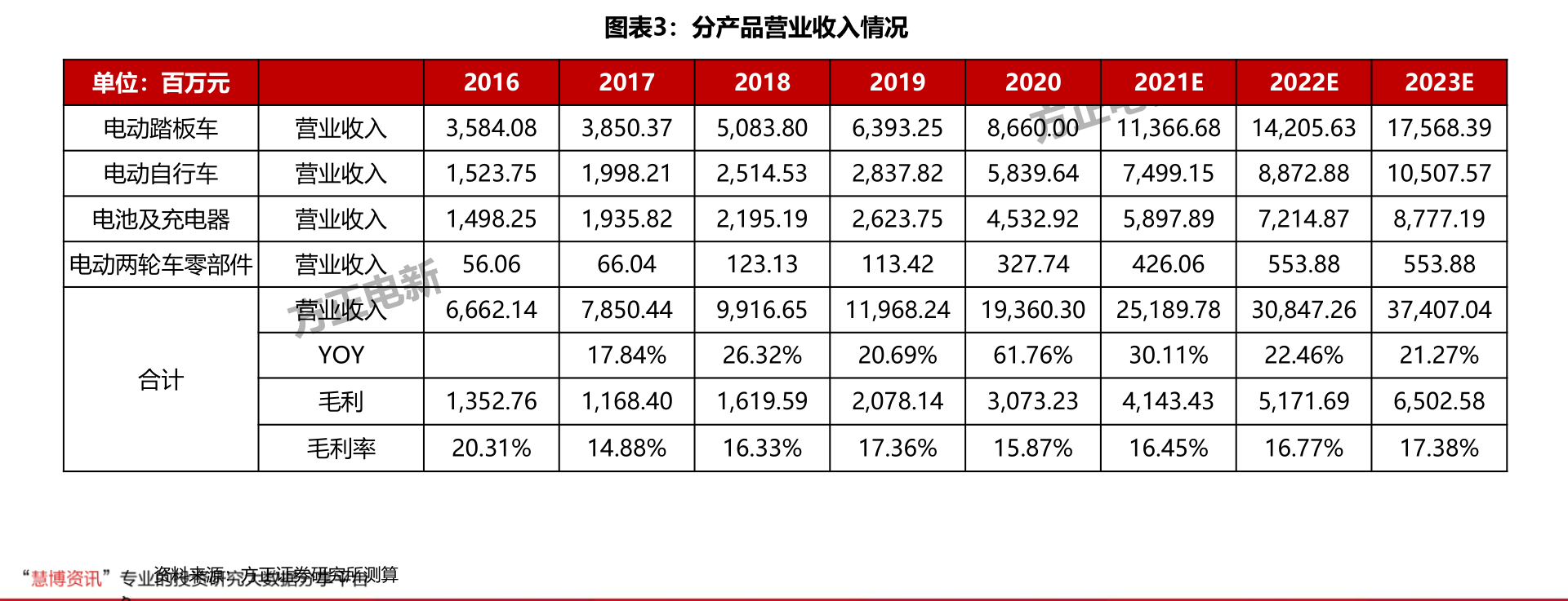 韩元对人民币汇率（2005年韩元汇率）-迈博汇金