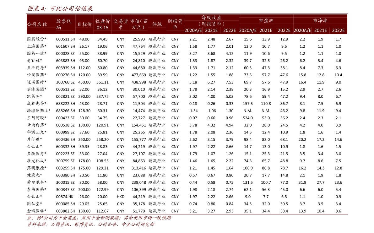 韩元对人民币汇率（2005年韩元汇率）-迈博汇金