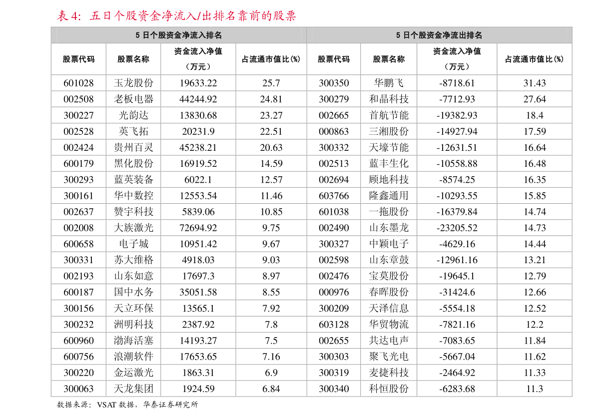 今日通产丽星002243股票行情分析(2020年08月06日 )