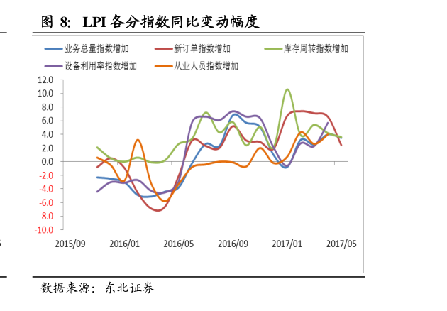 kaiyun官网电子化学品（电子化学品生产工艺）(图1)