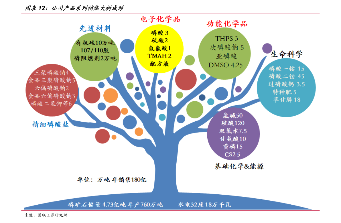 人民币和巴西币的兑换率（巴币对人民币汇率）-慧博（hibor.net）