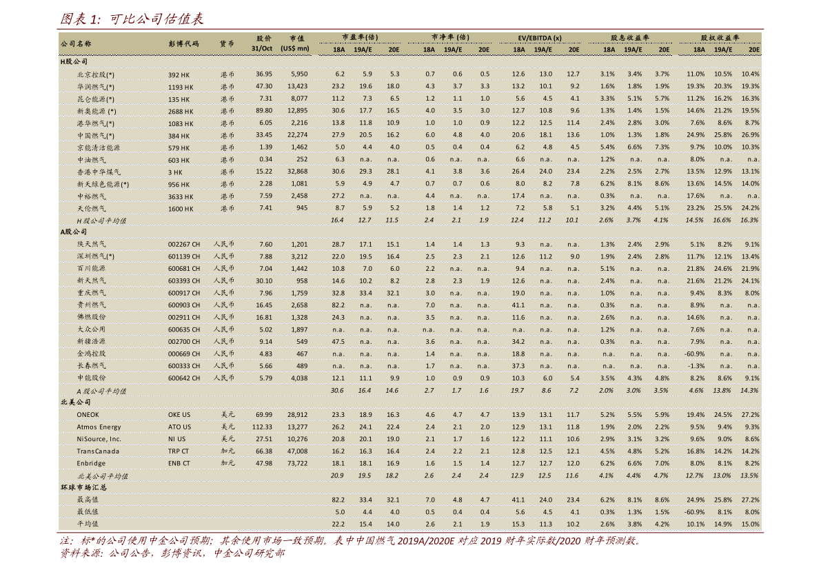 人民币和巴西币的兑换率（巴币对人民币汇率）-慧博（hibor.net）