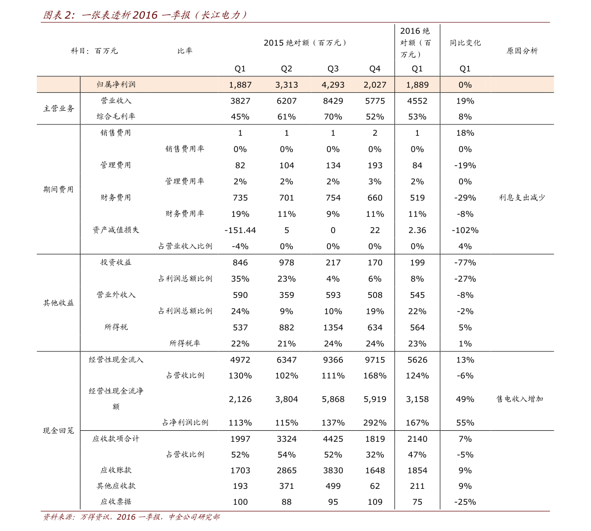 人民币和巴西币的兑换率（巴币对人民币汇率）-慧博（hibor.net）