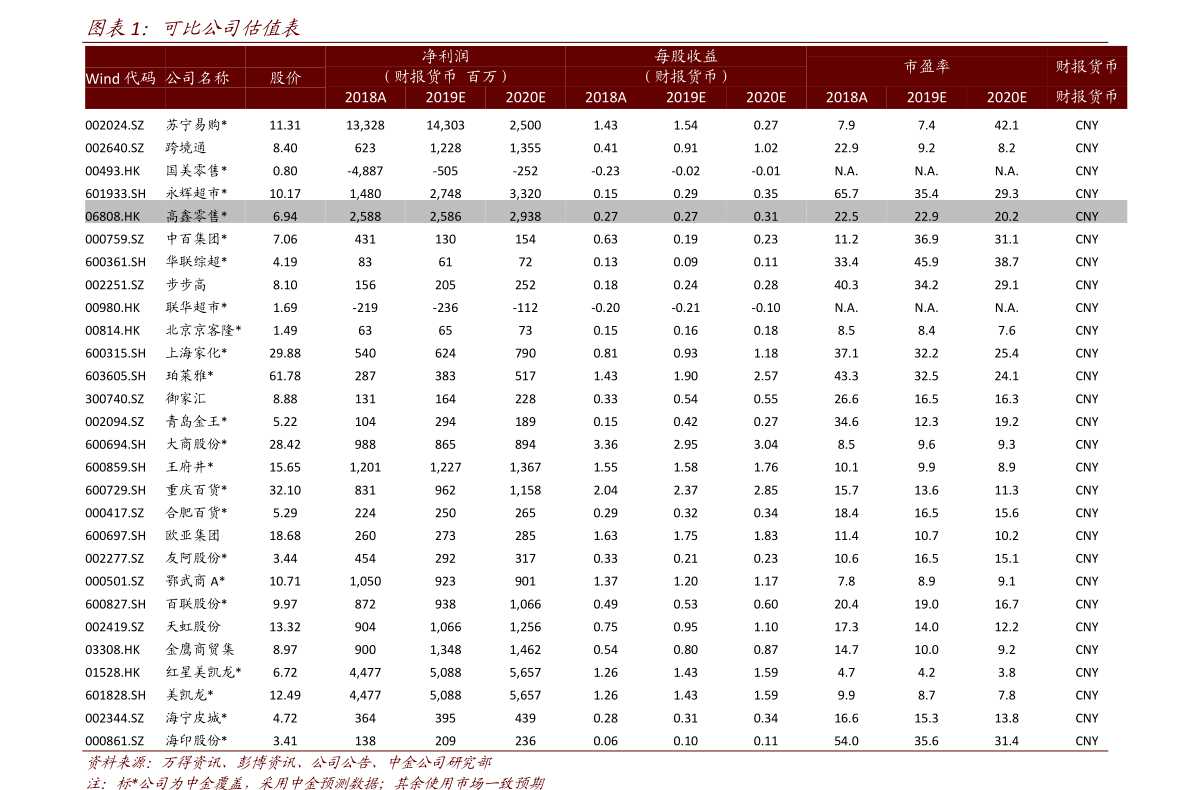 人民币和巴西币的兑换率（巴币对人民币汇率）-慧博（hibor.net）