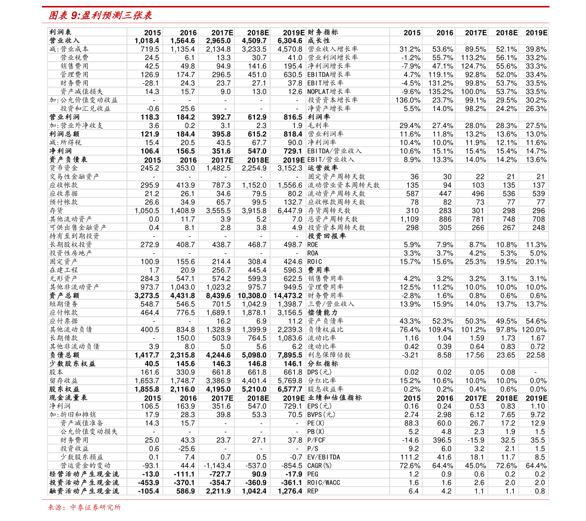 基金赎回费用怎么计算?基金赎回金额计算方法
