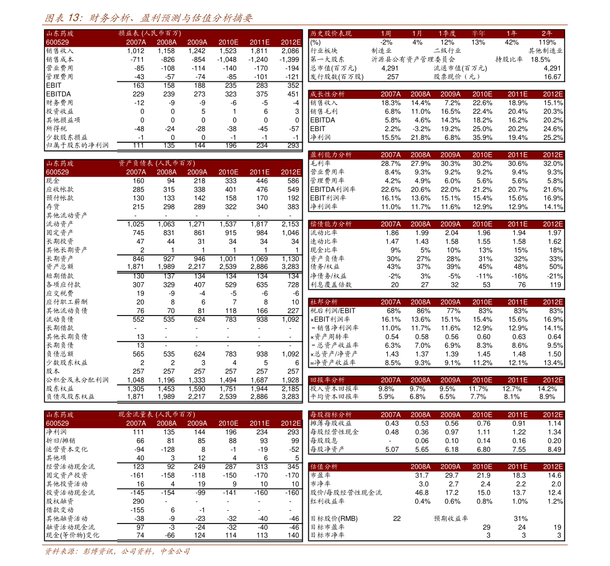 2800万日元等于多少人民币（54000日元等于多少人民币）-慧博（hibor.net）
