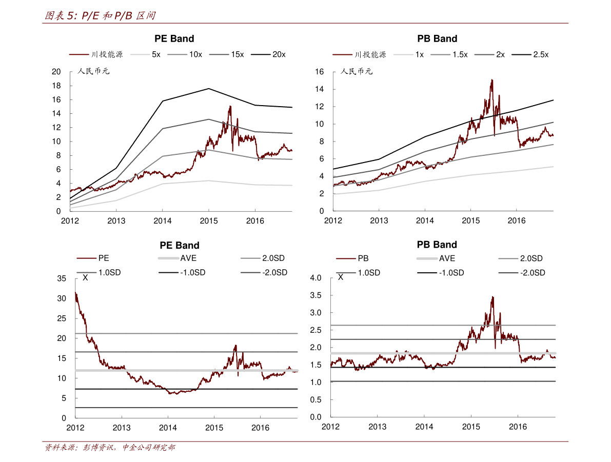 维修最少的车排行榜_修车老师傅都这样推荐!这些车修的最少!(2)
