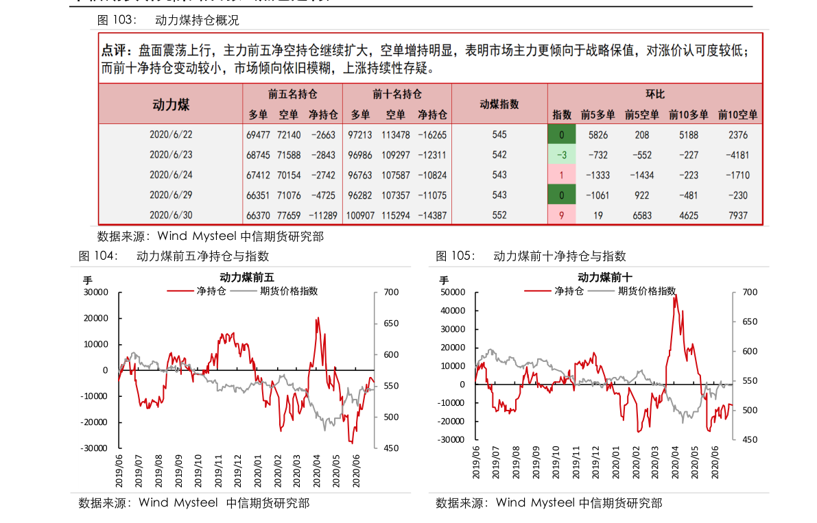 股票000413002139拓邦股份股票行情