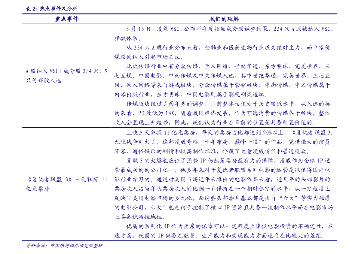峨眉山酒店排行榜_都在等的峨眉山爆款,即将上线