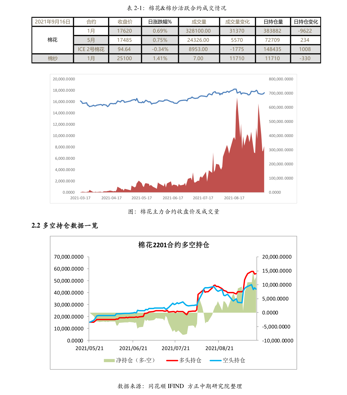 南水北调概念股干旱缺水什么股票受益