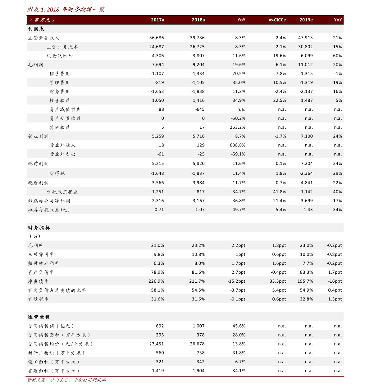 股票600500002608江苏国信股票