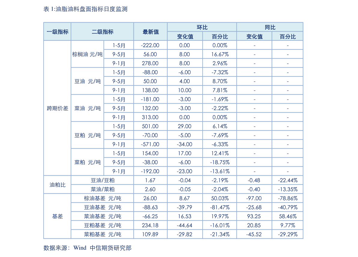 炒股手机软件排行_股票软件_炒股软件_股票软件免费下载_最好的股票软件_炒股软件排名...