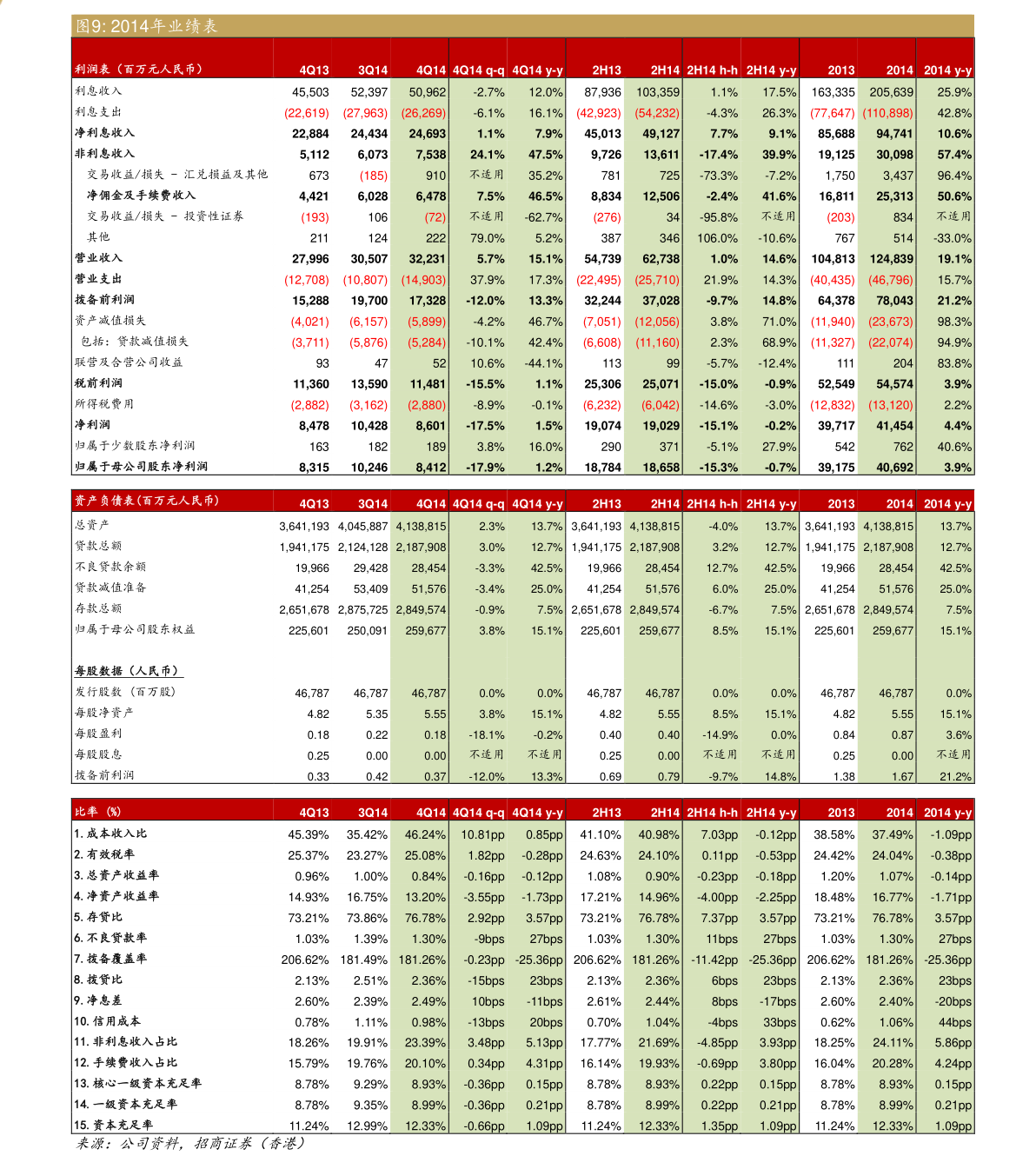 盛京银行信用卡有哪些还款方式？