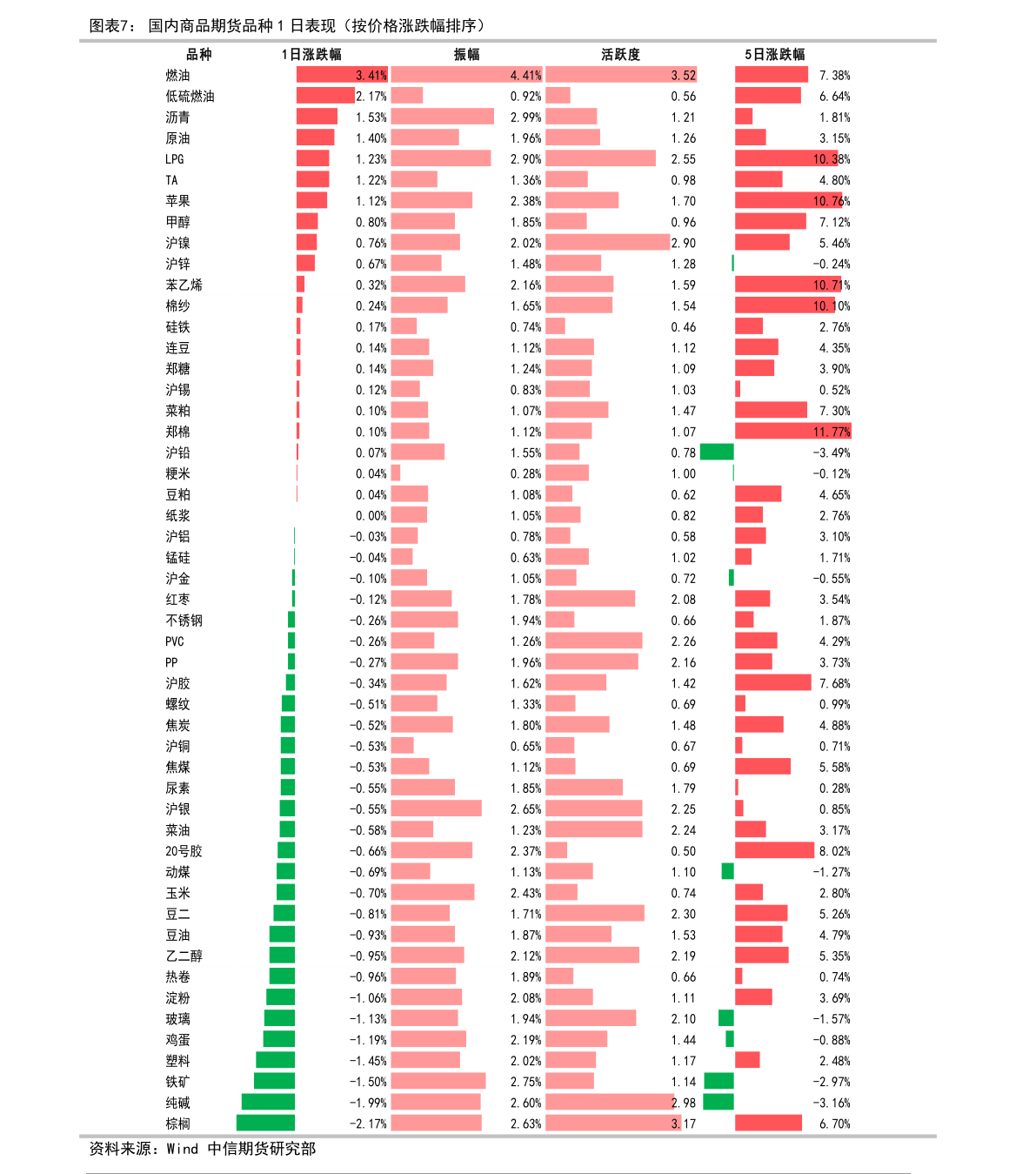 中华城市gdp_中国城市GDP20强:苏州第六城能座多久,福州成为做大黑马