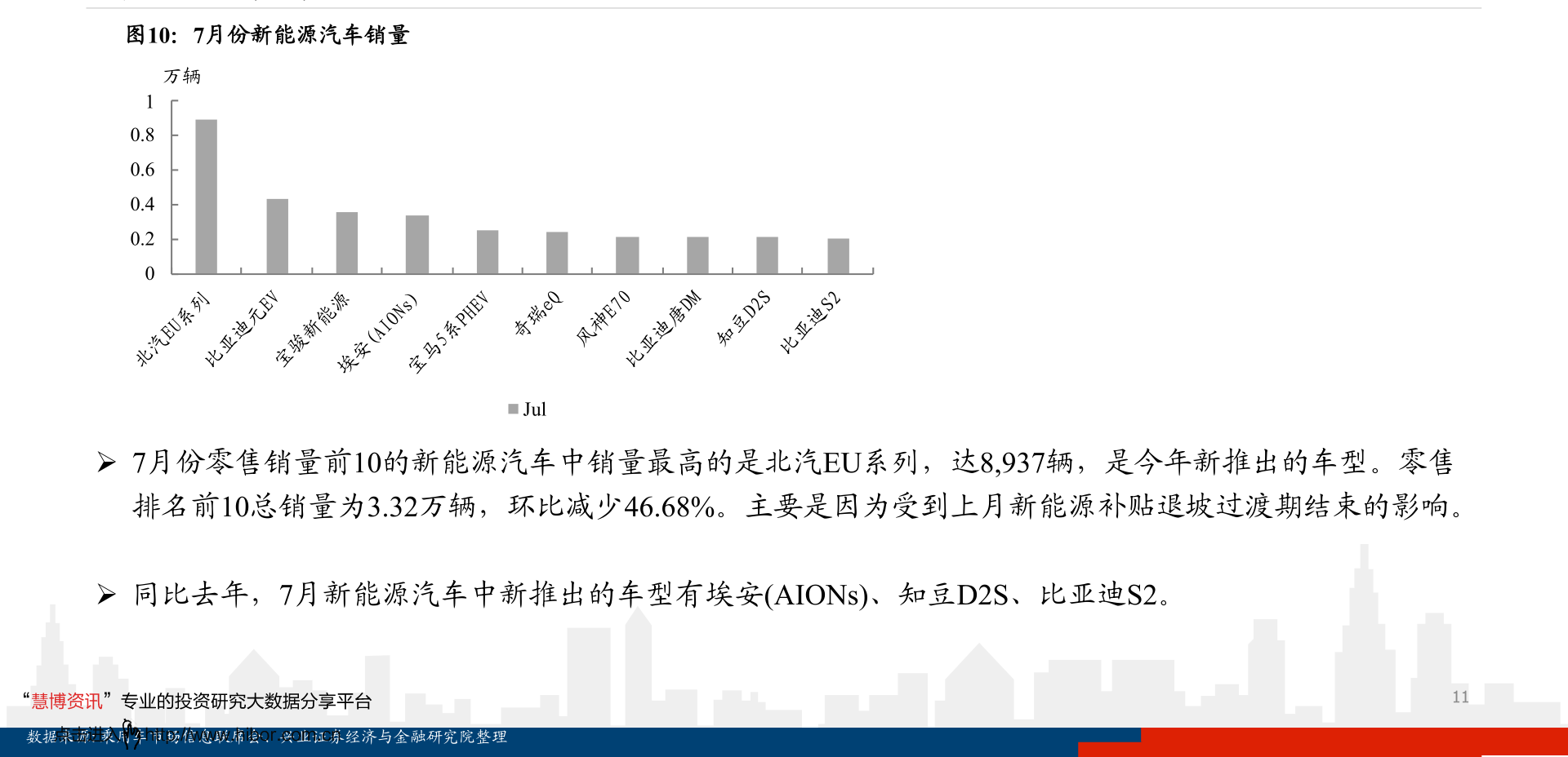 一钱是多少克（一钱是等于多少分）-慧博研究报告资讯