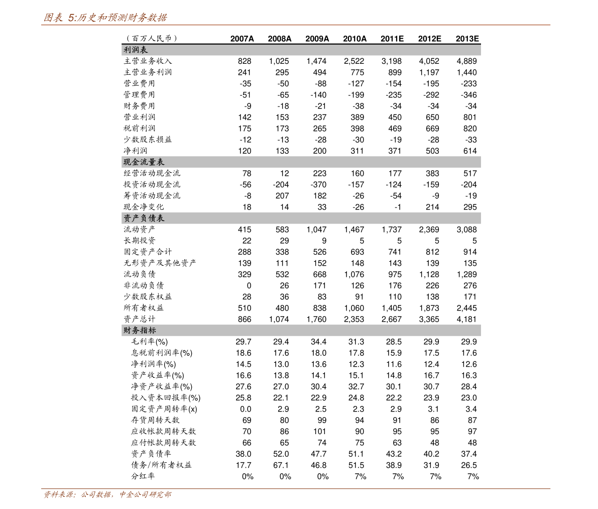 铌矿（钽金属价格走势图）-慧博（hibor.net）