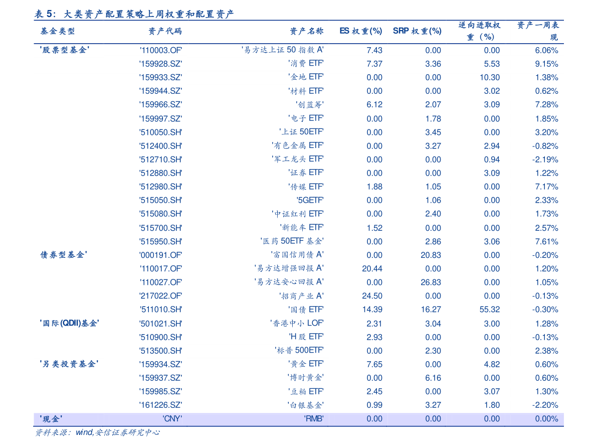 2019中国gdp排名_2020年全球各国GDP、GDP结构及人均GDP分析:中国GDP全球排名...(2)